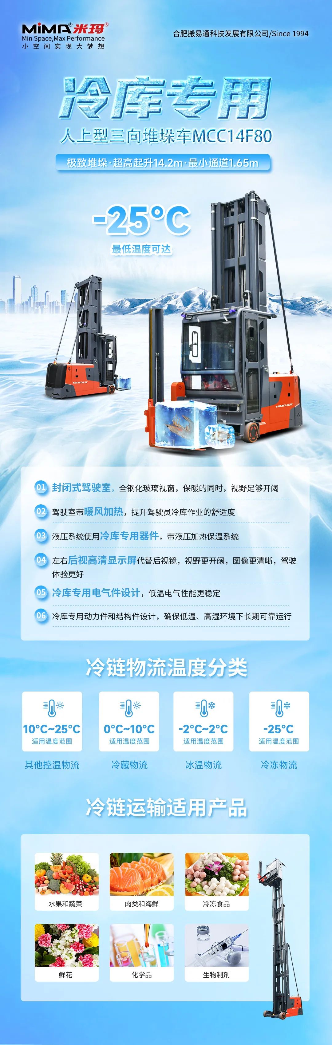 米瑪冷庫(kù)三向叉車.jpg